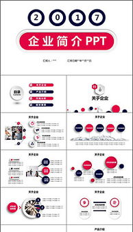 PPT創作的全面指南 從格式模板到設計靈感